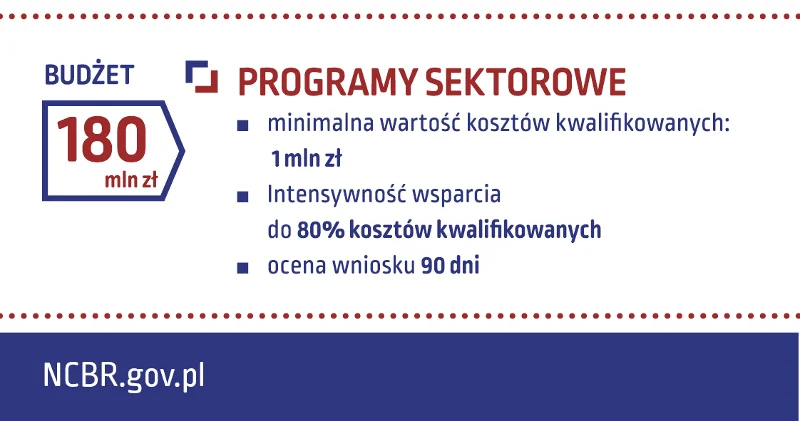 Charakterystyka programów sektorowych.