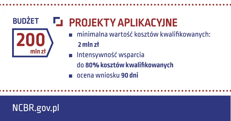Charakterystyka programów aplikacyjnych.