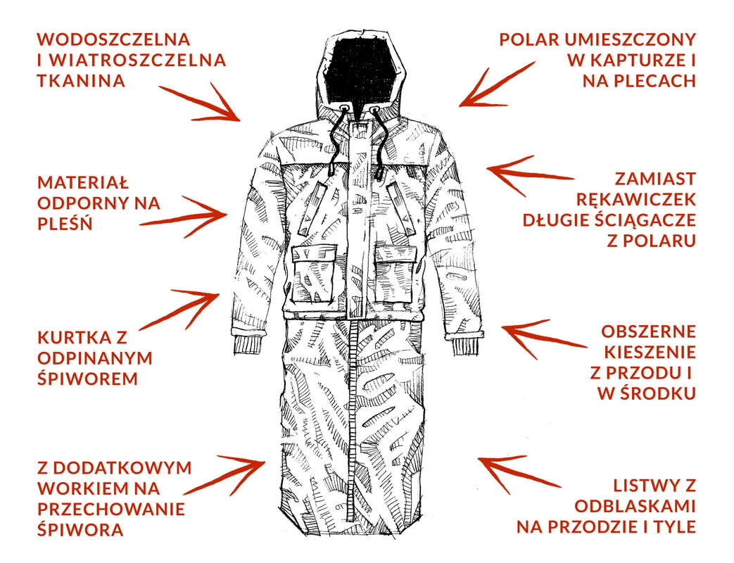 Kurtko-śpiwory są wiatroszczelne i wodoodporne. Dzięki odporności na pleśń i możliwości odpinania od kurtki części śpiworowej, dość łatwo utrzymać je w czystości.
