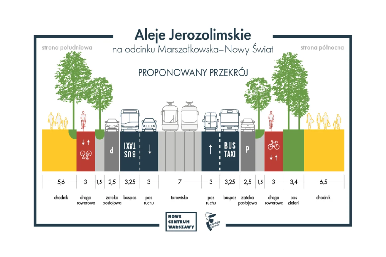 a odcinku od ronda Czterdziestolatka do ronda de Gaulle’a i dalej do wjazdu na wiadukt Mostu Poniatowskiego