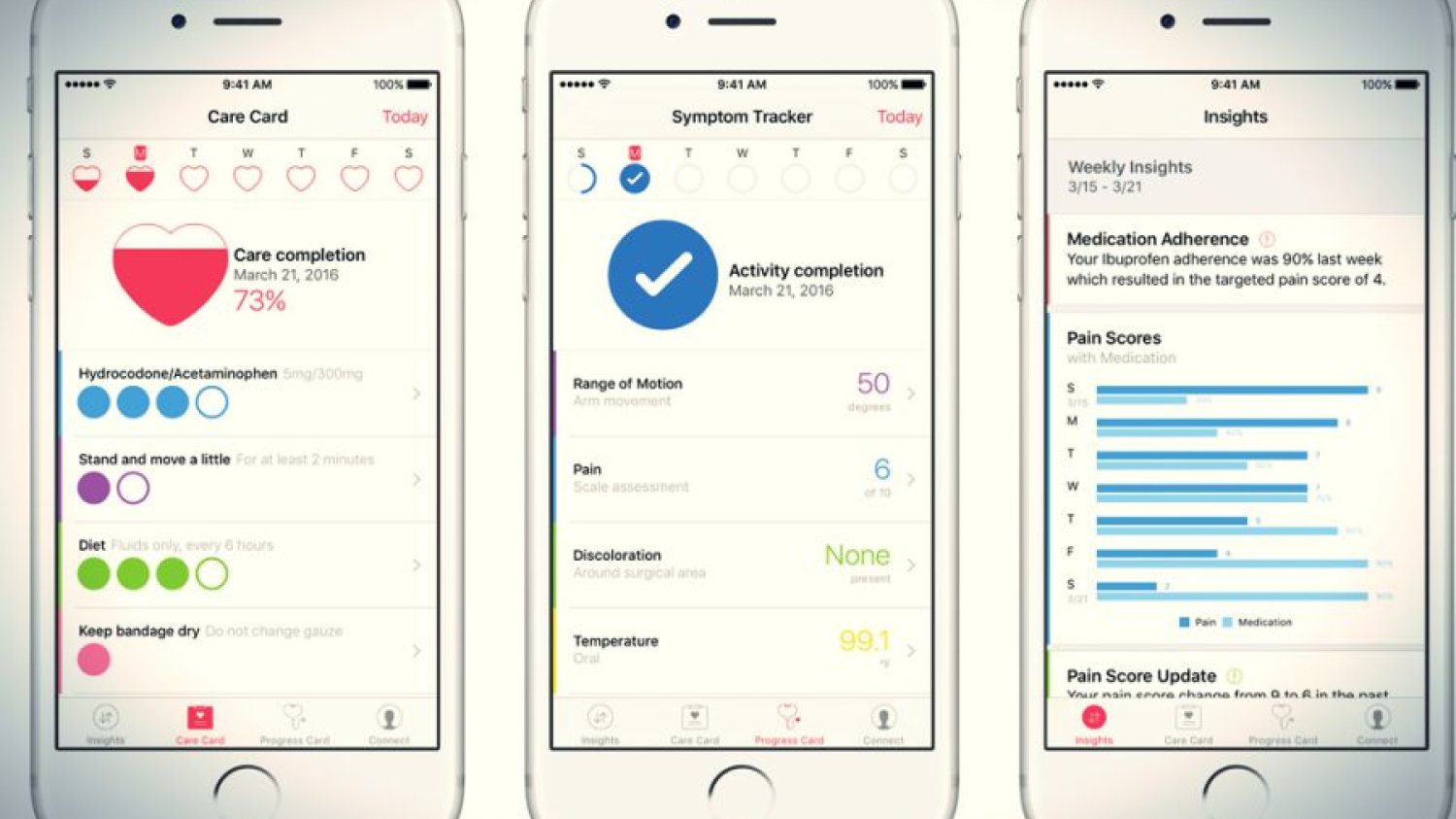 Apple Care Kit daje dostęp do gotowych narzędzi programistycznych