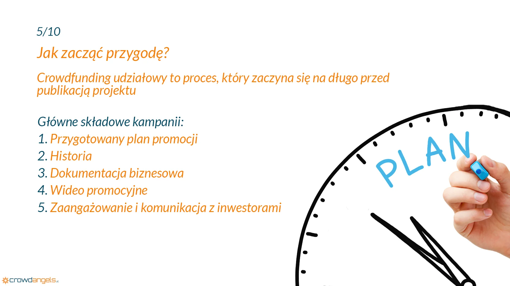 Crowdfunding udziałowy – jak zacząć przygodę