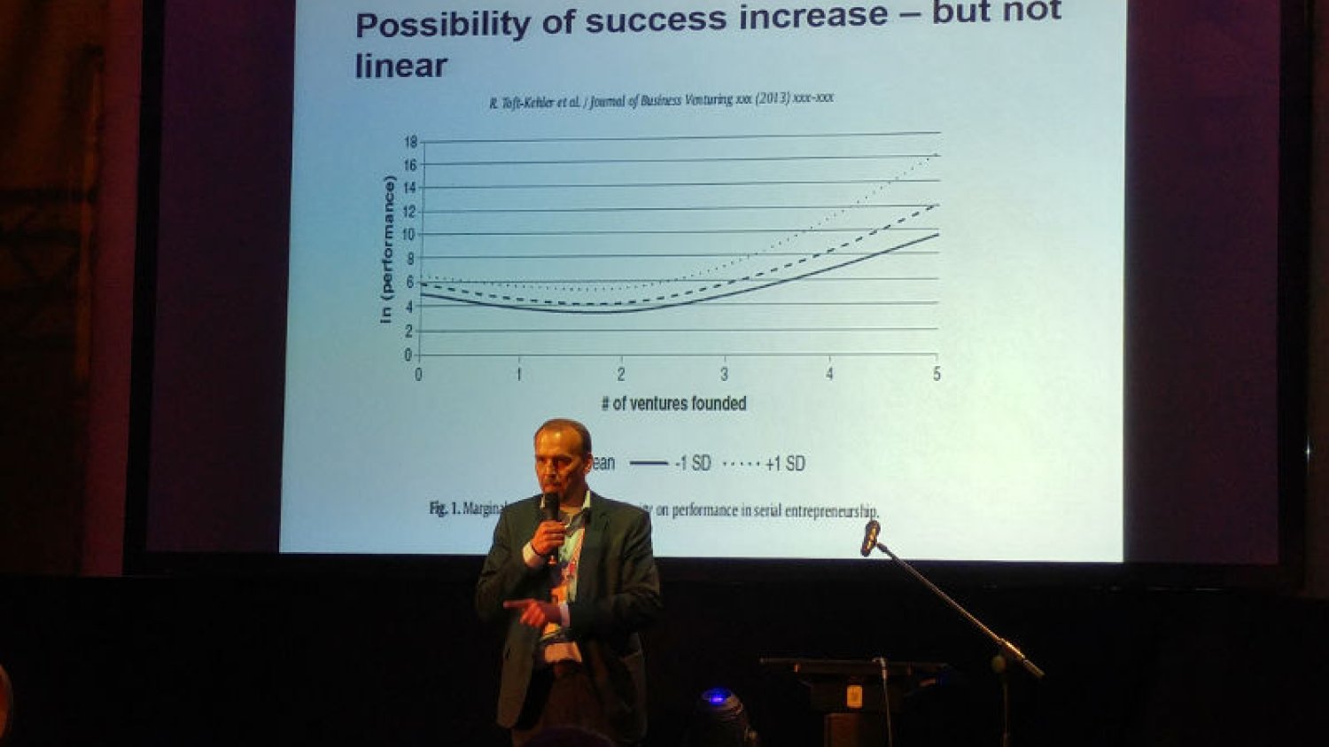 Peter Torstensen opowiadał na Bitspiration między innymi o tym, czego przedsiębiorcy mogą nauczyć się od sportowców.