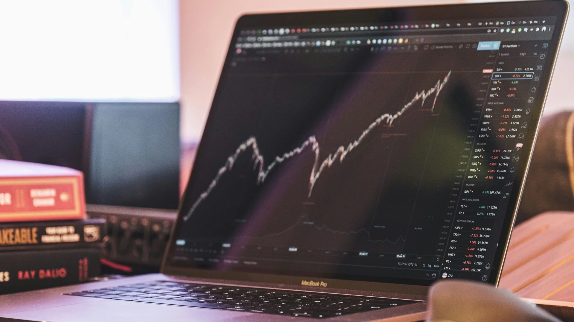 Dynamiczny wzrost WIG. Polskie firmy nie do zatrzymania w Europie. Dynamiczny wzrost WIG. Polskie firmy nie do zatrzymania w Europie.