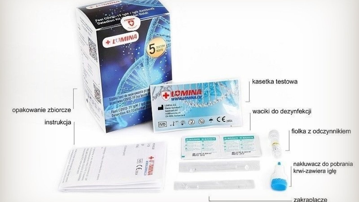 Test na przeciwciała z sieci drogerii i aptek Super-Pharm.