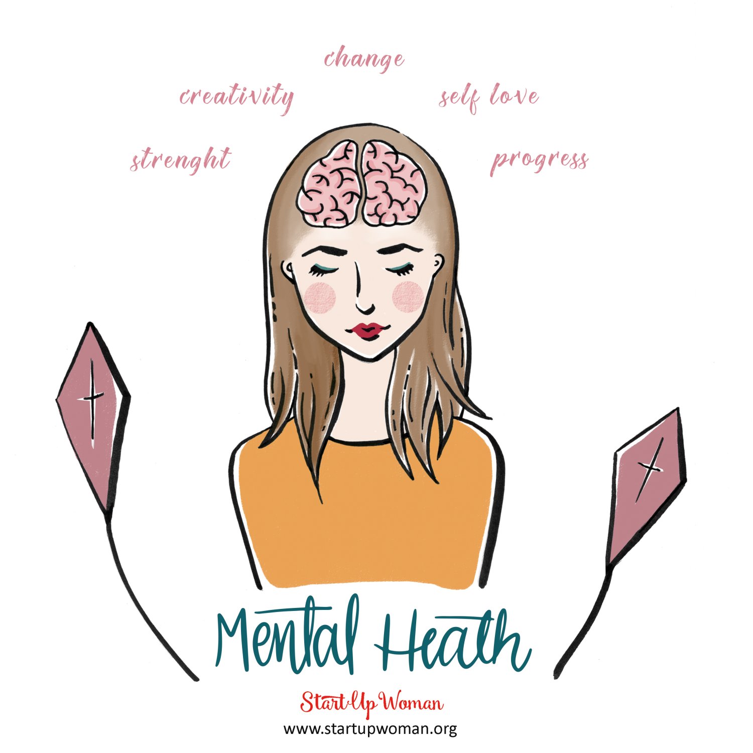 Problemy mentalne człowieka zagrażają rozwojowi indywidualnemu, jak i grupowemu, a nawet narodowemu