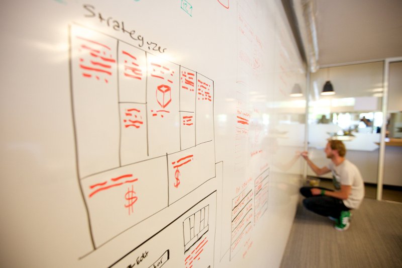 Wielość gier biznesowych pozwala firmom na szeroki wybór i dostosowanie ich do aktualnych potrzeb.