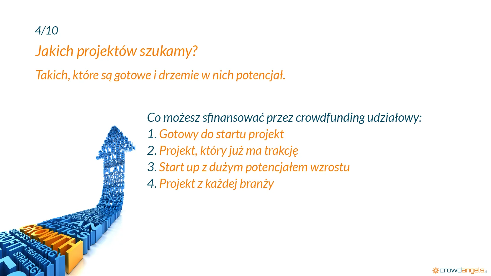 Crowdfunding udziałowy – jakie projekty mają szansę