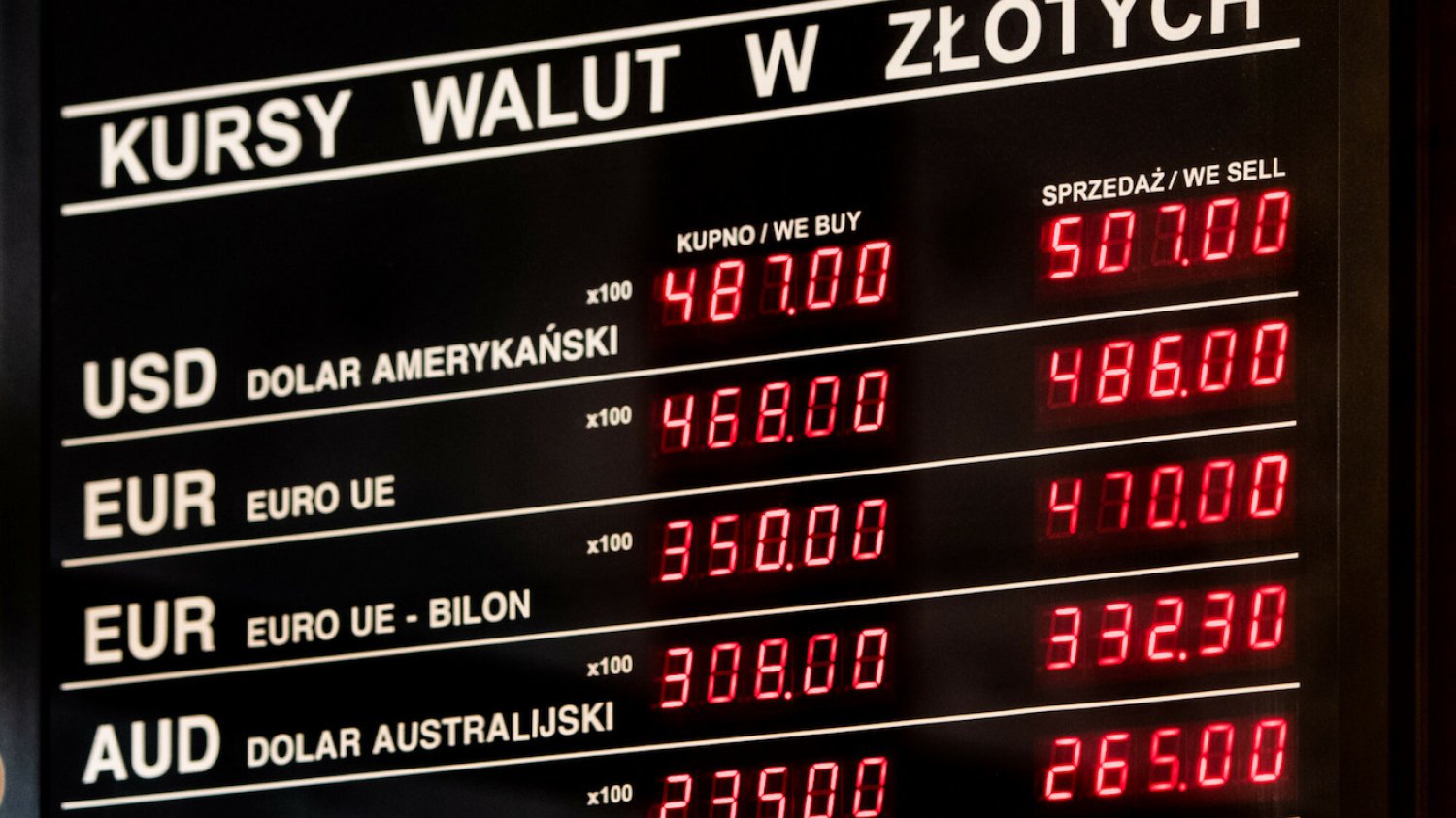 Dolar przekroczył granicę 5 zł