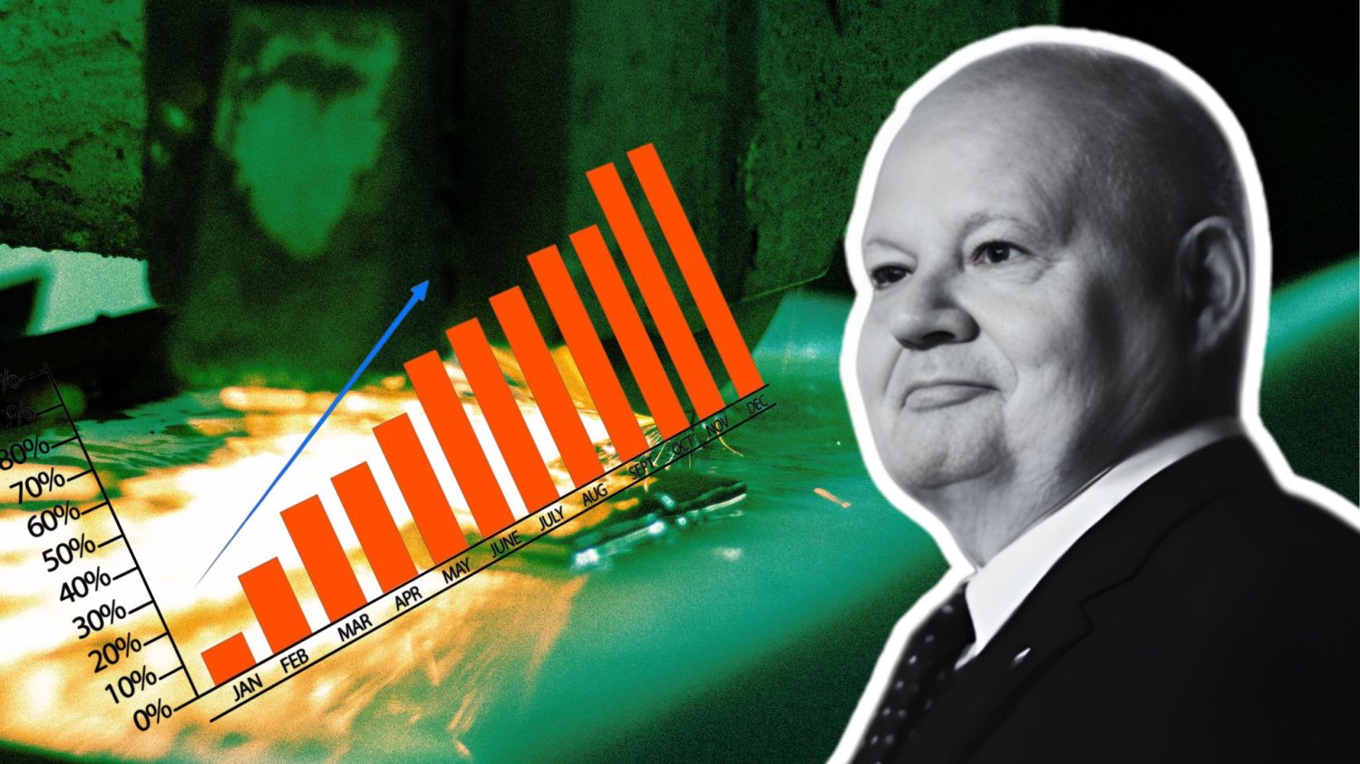 Odetchniemy w sklepach, posmutniejemy przy wypłacie. Tłumaczymy najnowsze prognozy NBP Adam Glapiński na tle maszyny przemysłowej i wskaźników