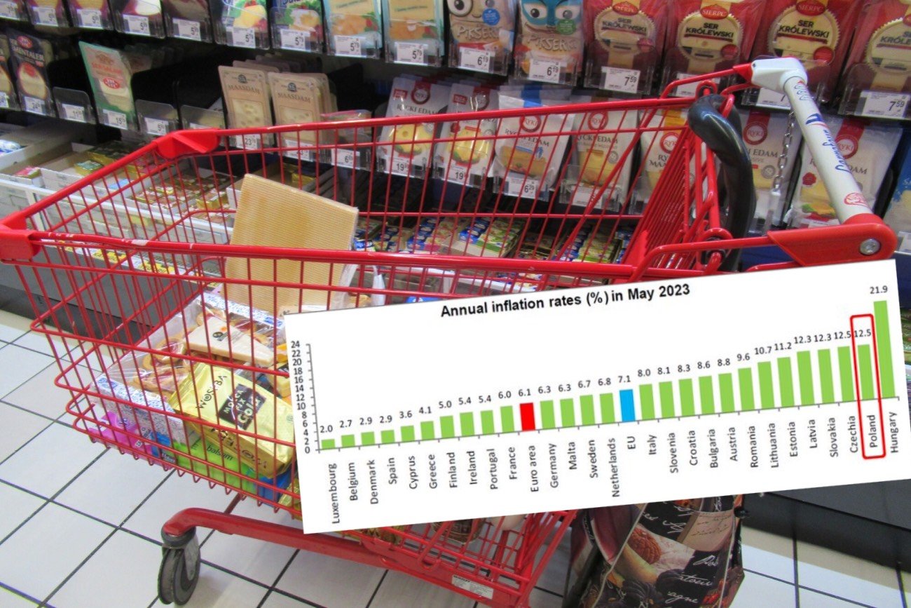 Inflacja w Europie – są najnowsze dane Eurostatu. Polska na podium.