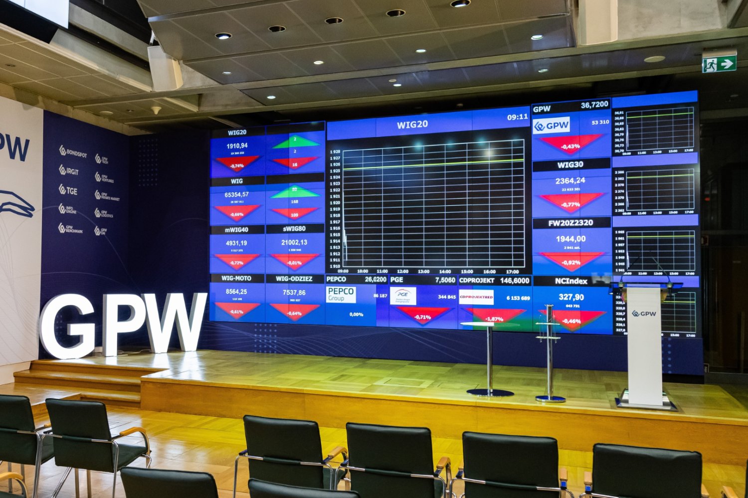 GPW
