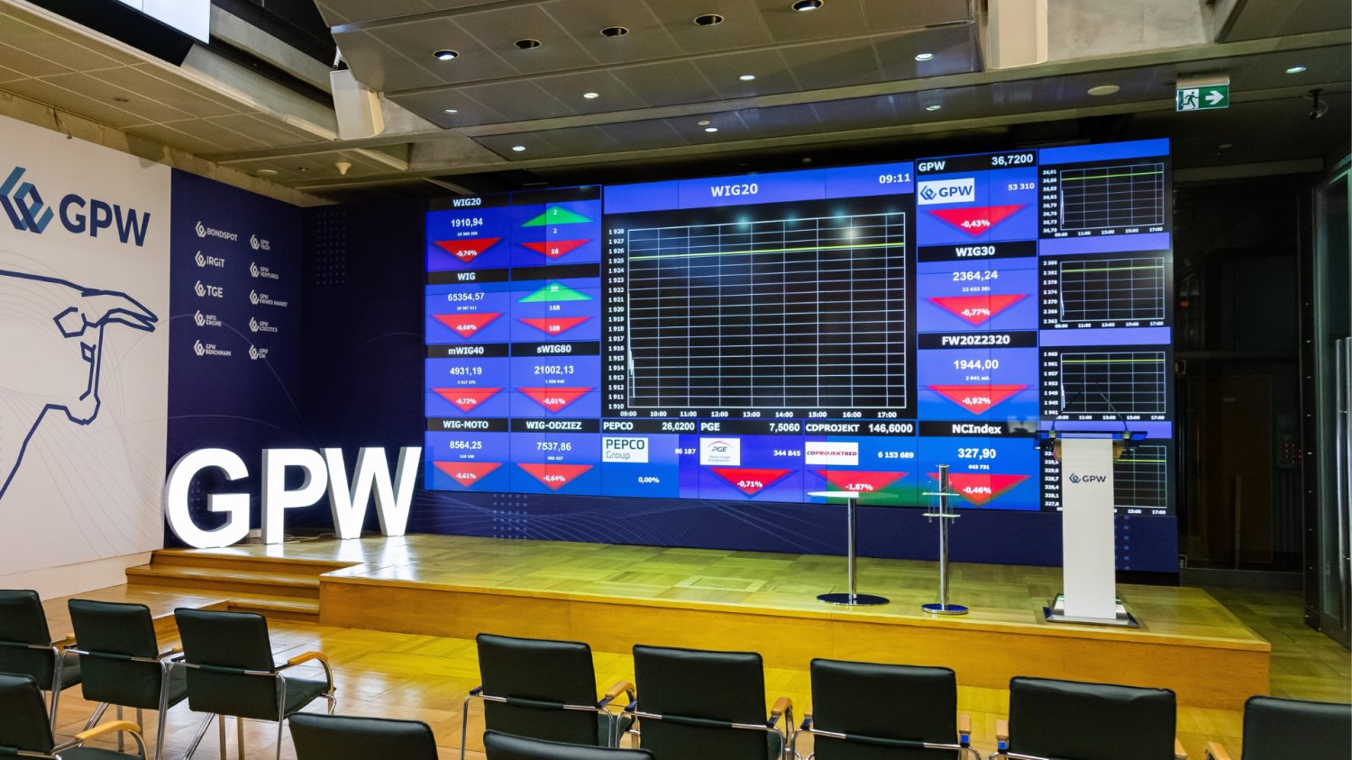 Inflacja w USA spada. Moim zdaniem to wielka szansa dla polskiej giełdy GPW