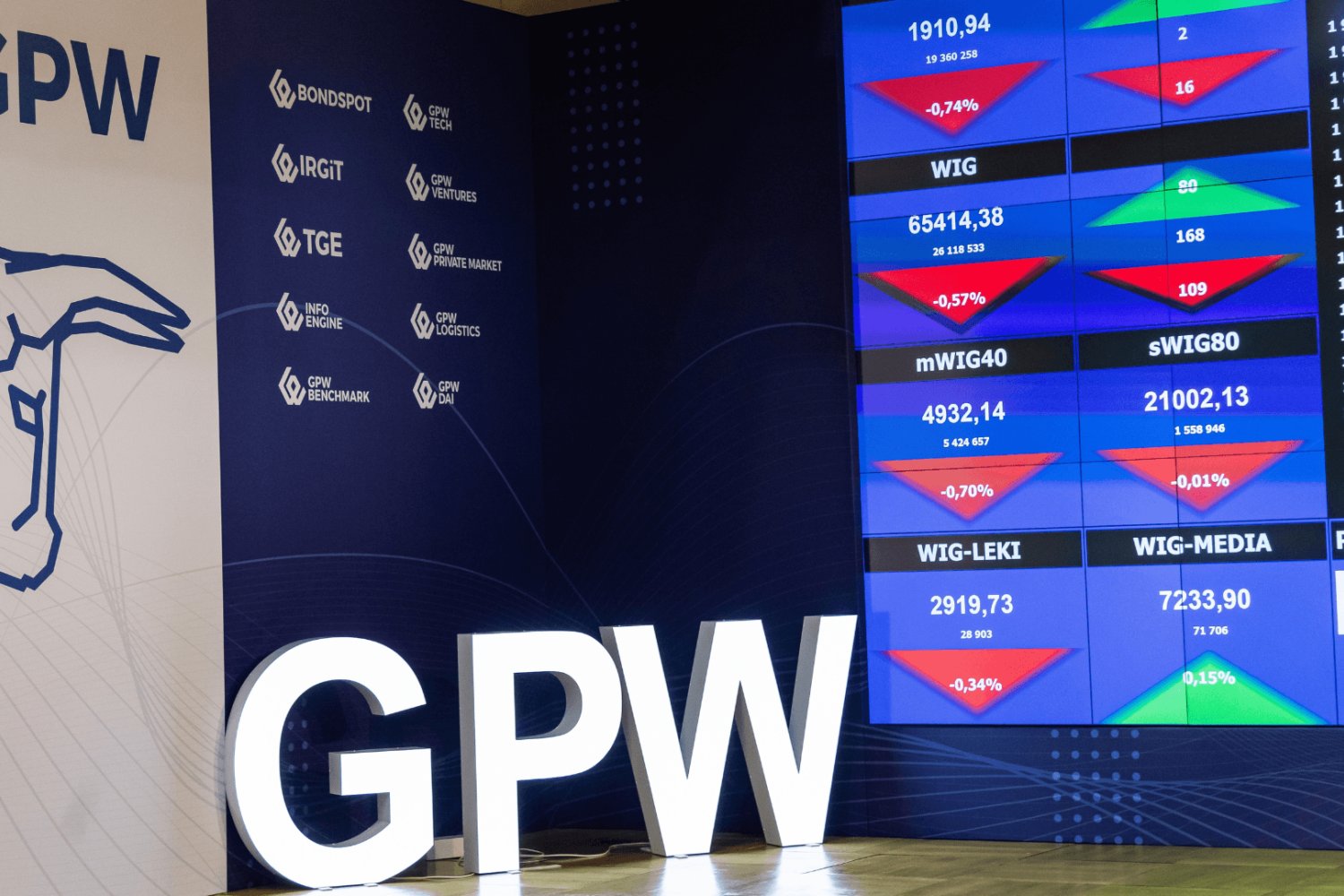 Akcje to nie tylko spekulacja. Możesz na nich zarobić, ale pamiętaj o kilku zasadach gpw