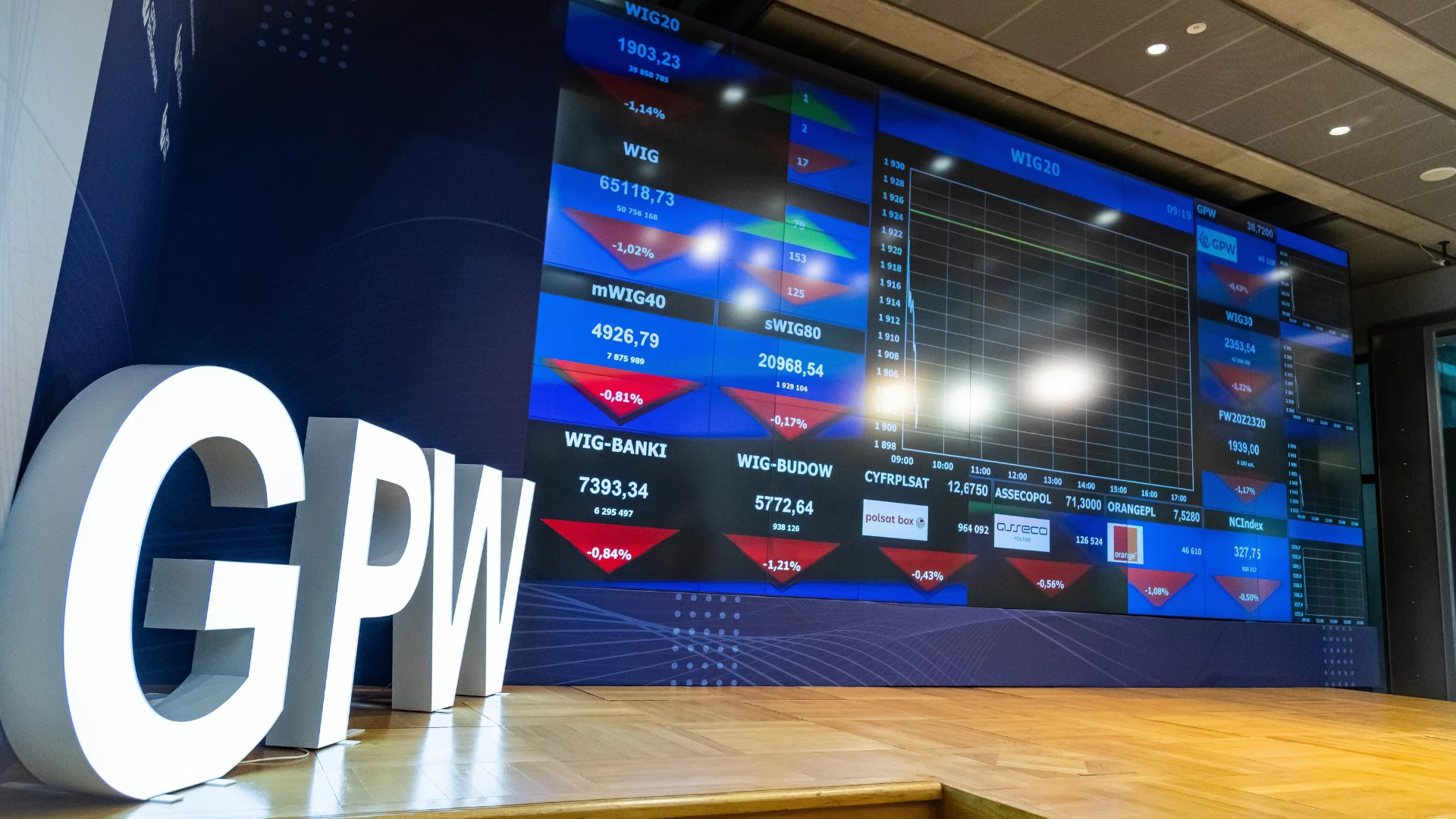 Młodzi Polacy nie wierzą w emeryturę od państwa. Szczęścia szukają na GPW gpw