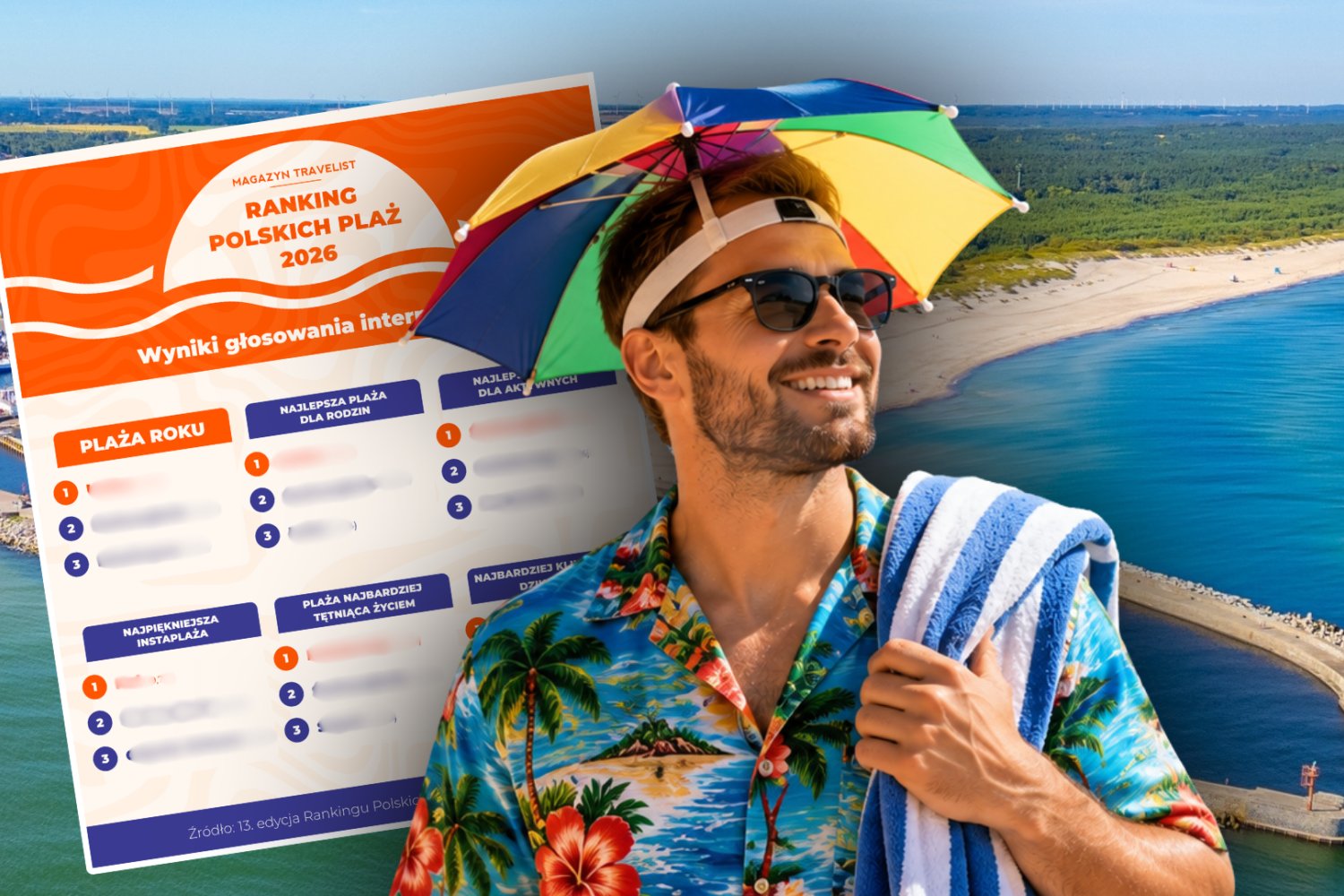 Najlepsza plaża w Polsce już wybrana. Nadmorski gigant stracił koronę po 12 latach Mezczyzna z czapeczka z parasolem w hawajskiej koszuli z recznikiem. Ranking Plaża Roku 2026. W tle plaża w Ustce.