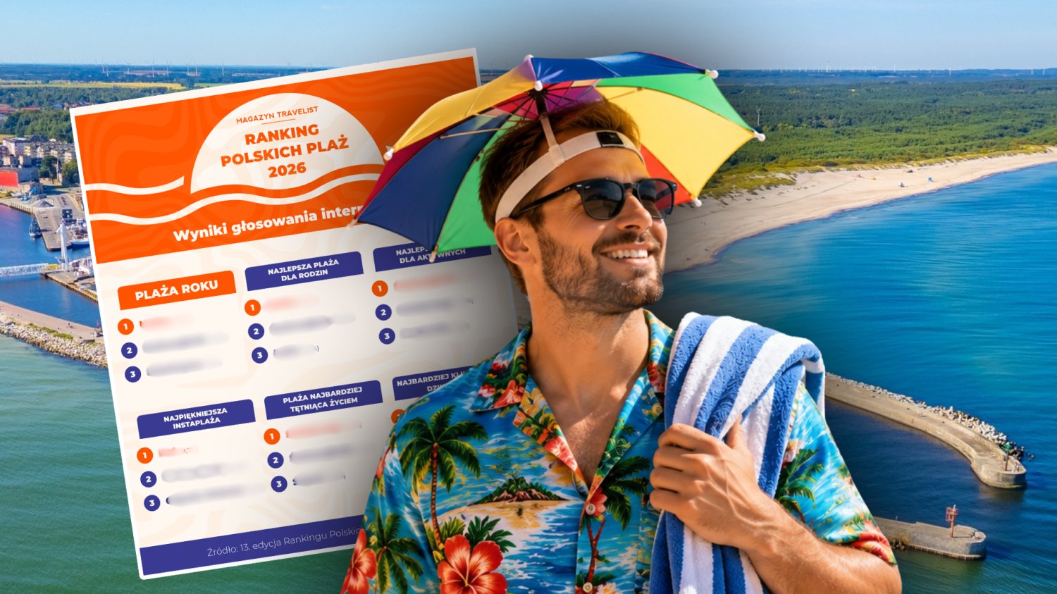 Mezczyzna z czapeczka z parasolem w hawajskiej koszuli z recznikiem. Ranking Plaża Roku 2026. W tle plaża w Ustce.