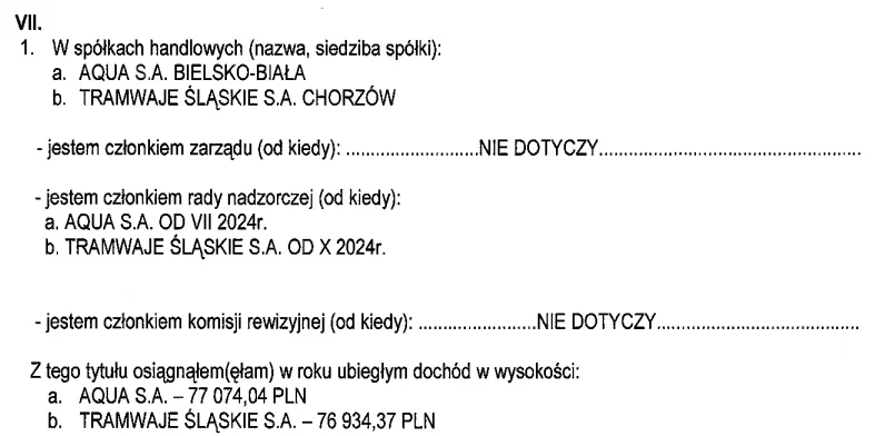 Oświadczenie majątkowe Wojciecha Saługi