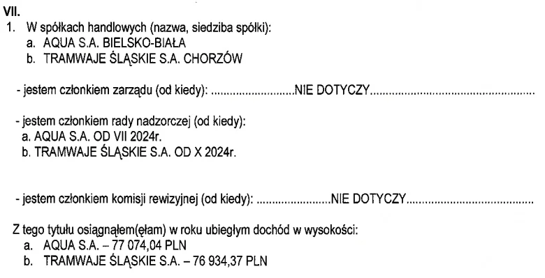 Oświadczenie majątkowe Wojciecha Saługi